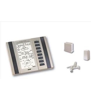 دماسنج رطوبت سنج